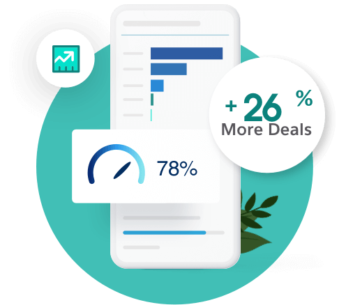 Salesforce For Small Business Crm And Customer Support Software Salesforce