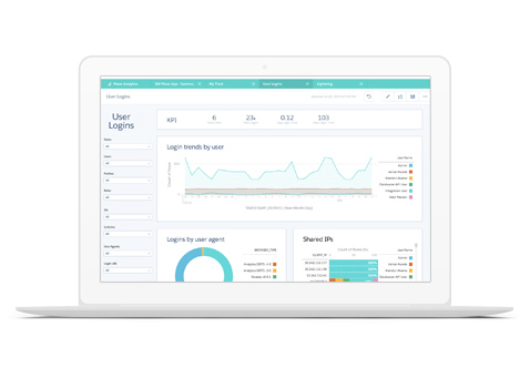 How Salesforce and Google Cloud Platform are Simplifying Big Data