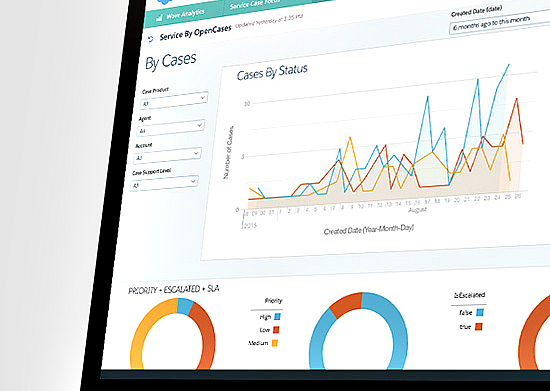 Gain better sales insights with Salesforce