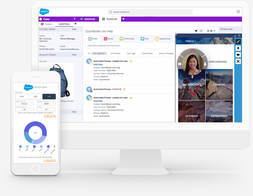 Learn about all of the various Service Cloud features