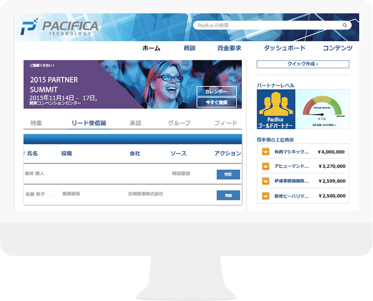 Maximize Selling Team Efficiency