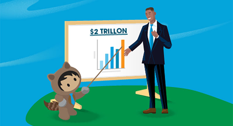 Leading through change