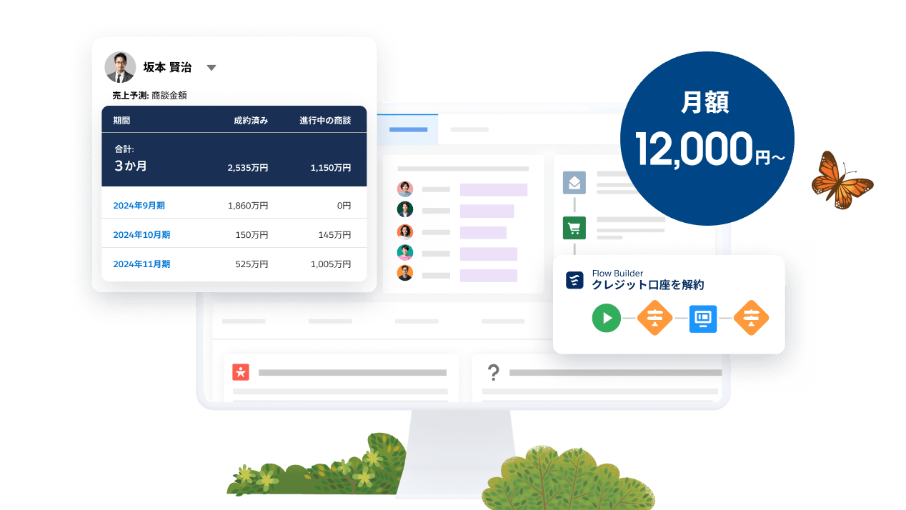 月額25ドルより