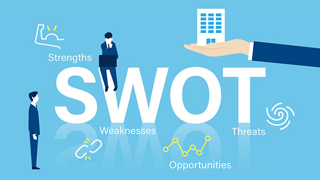 SWOT-analys för ditt småföretag, exempel på SWOT-analys för småföretag, nulägesanalys, SWOT-analys, vad ä ren SWOT-analys