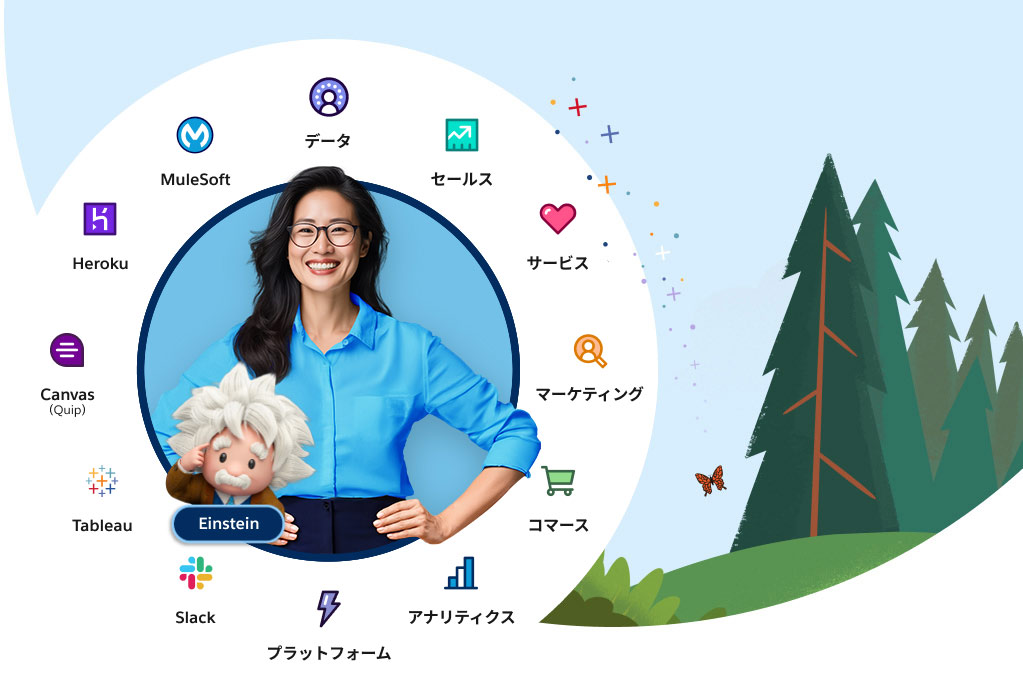 Service CloudとSlackの連携の様子を示すスクリーンショット画像