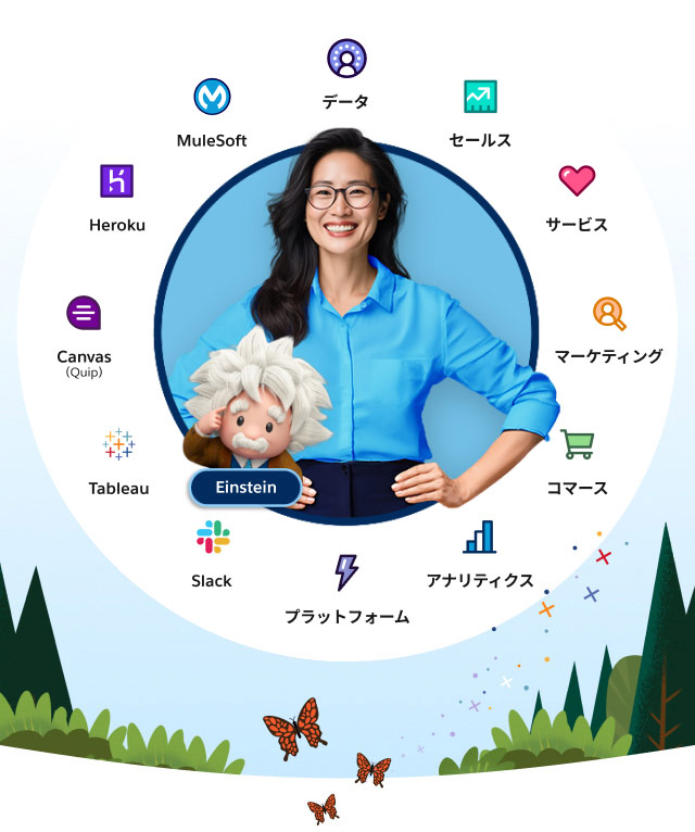 Service CloudとSlackの連携の様子を示すスクリーンショット画像