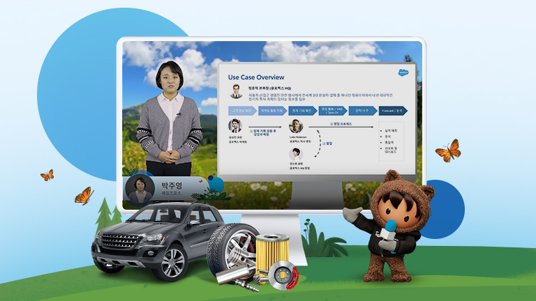 2022년 마케터에게 꼭 필요한 것들, 세일즈포스 + 태블로