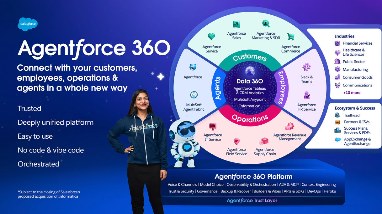 에이전트 360 플랫폼