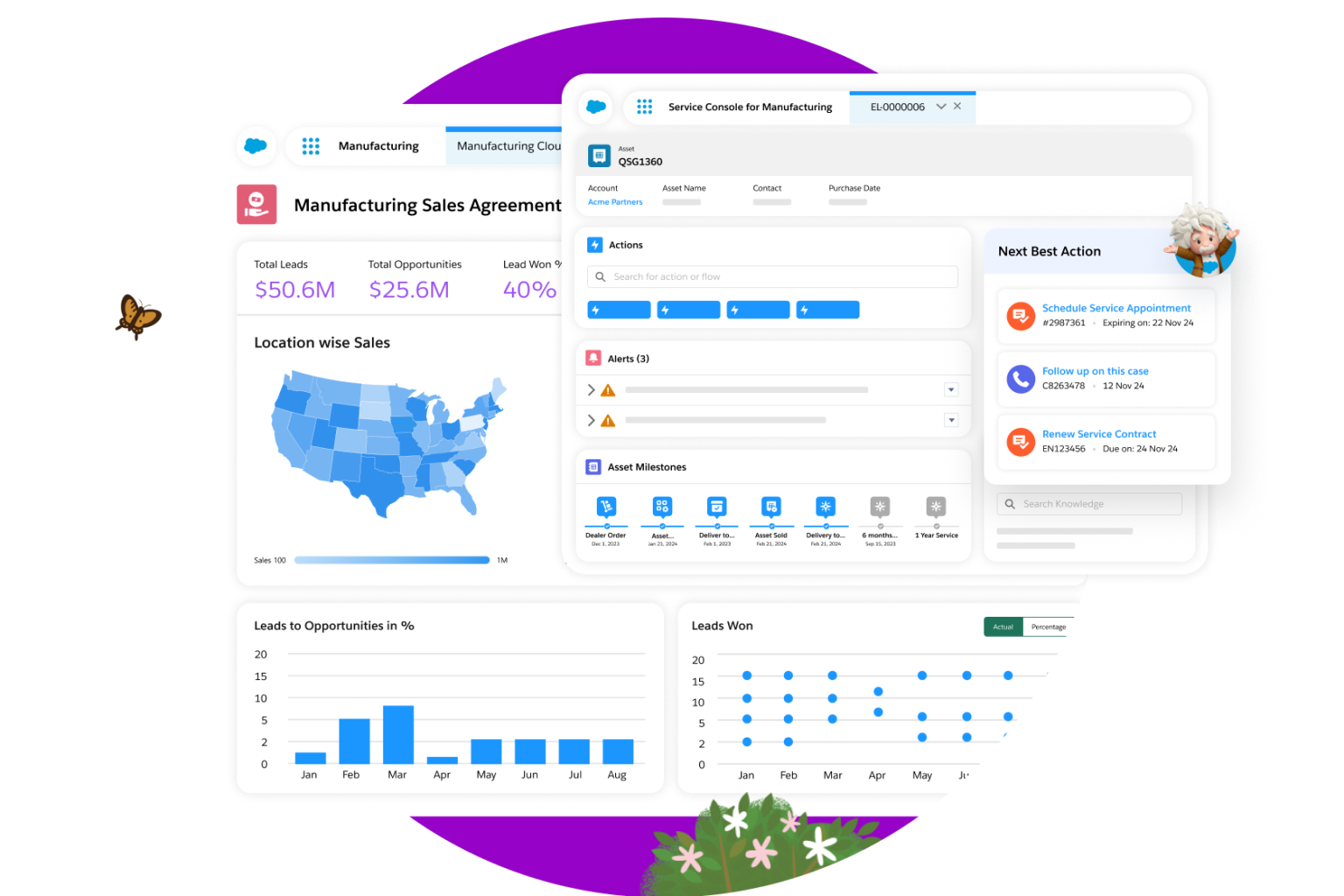 Cover for Trends in AI for CRM Report