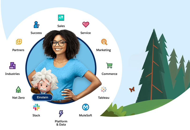 Service Cloud와 Slack을 함께 사용하는 모습을 보여주는 장치 화면 이미지