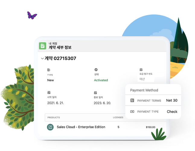 The Your Subscriptions page displays active products and licenses.