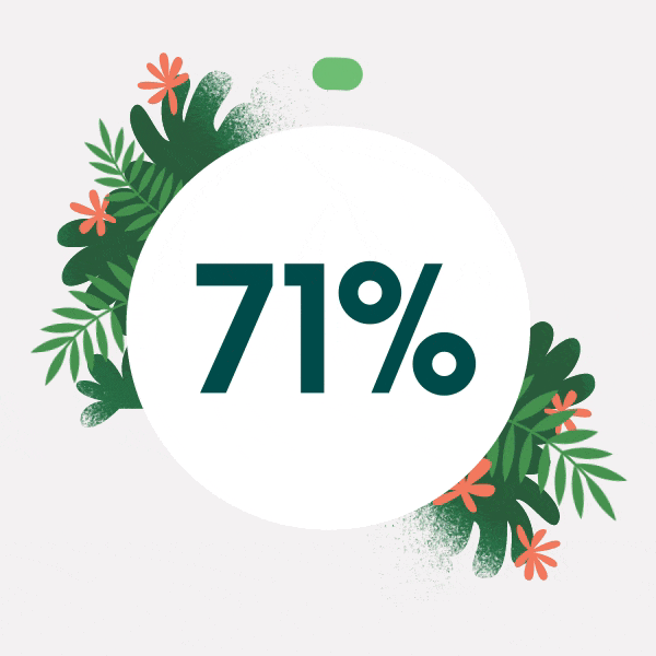 Animated Pie Chart showing 71%