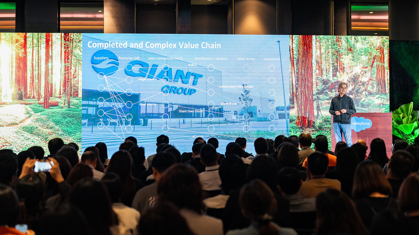 29% increase in sales productivity