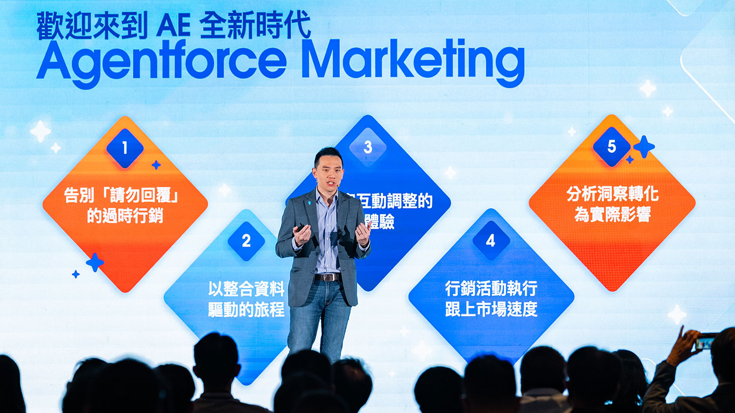 29% increase in sales productivity