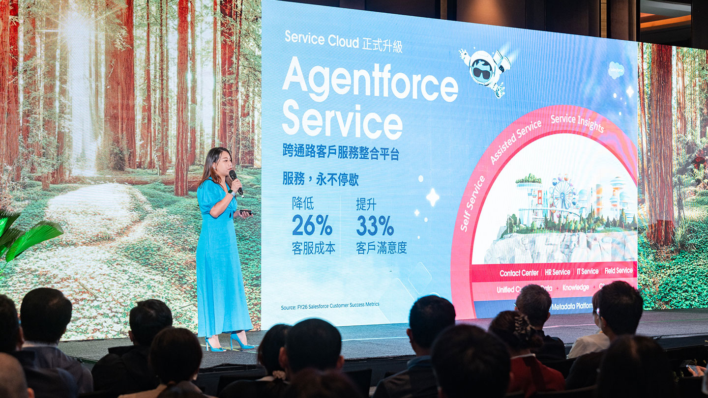 29% increase in sales productivity