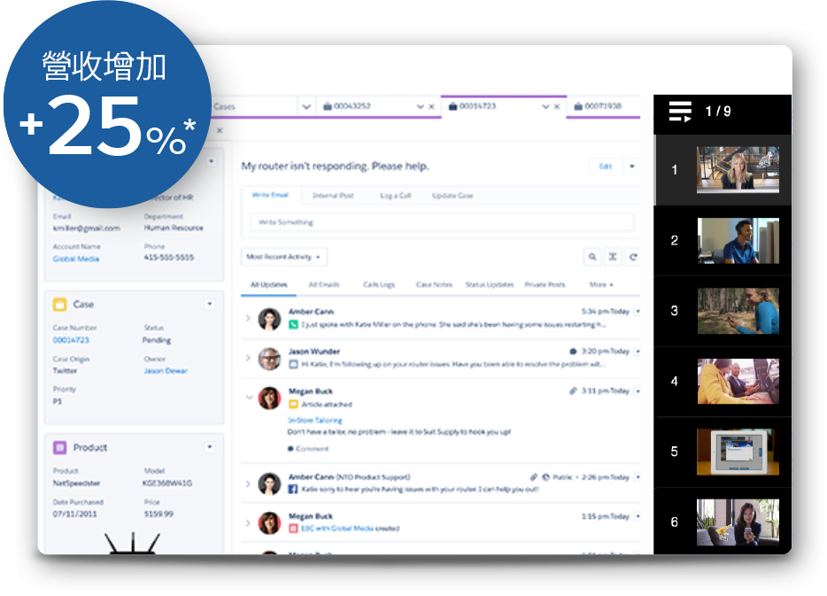 營收增加 25%*