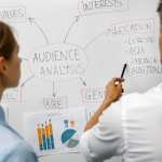 Zielgruppenanalyse für kleine Unternehmen: die wichtigsten Schritte für erfolgreiches Marketing