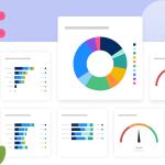 Several types of sales dashboards with graphs and charts next to each other