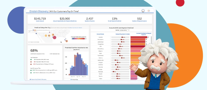 Dashboard von Einstein Discovery in Tableau