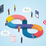 Ilustración de un ciclo de proceso con varias personas y objetos a su alrededor.