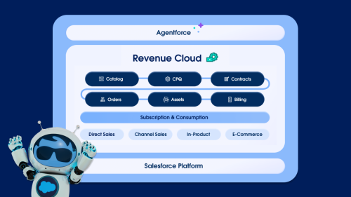 revenue