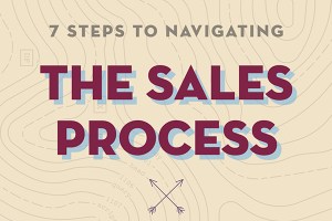 A Beginner’s Guide to the 7 Steps of the Sales Process