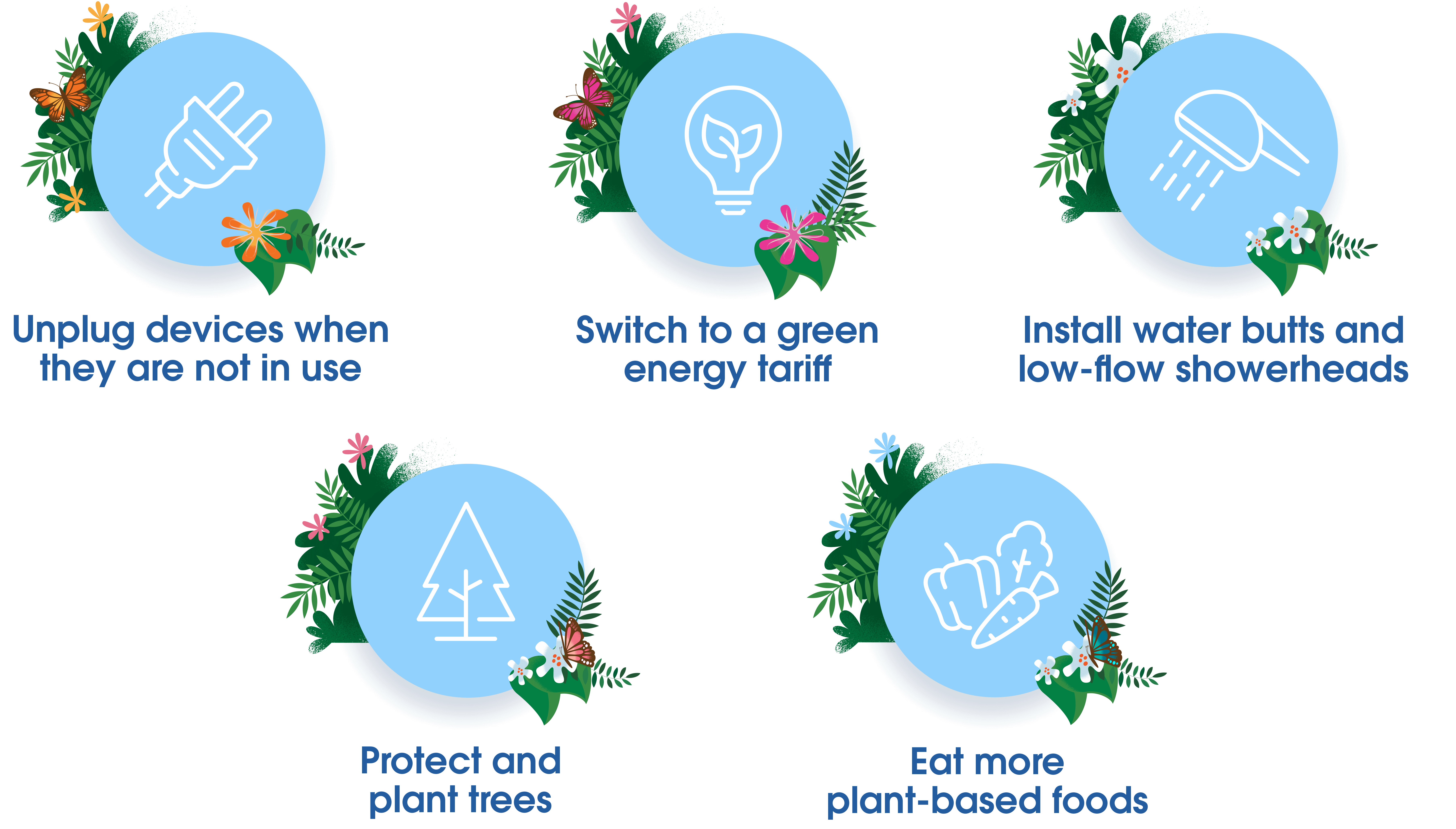 Five ways you can make a difference
