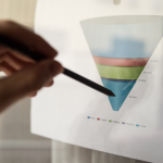 A visualisation of the marketing funnel with someone pointing out specific sections