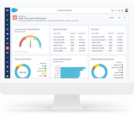 Picture of sales dashboard for Salesforce lightening