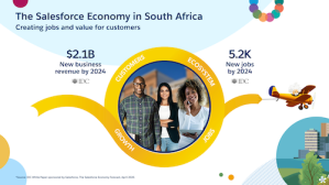 Salesforce Economy in South Africa: Creating $2.1 Billion in Revenue by 2024