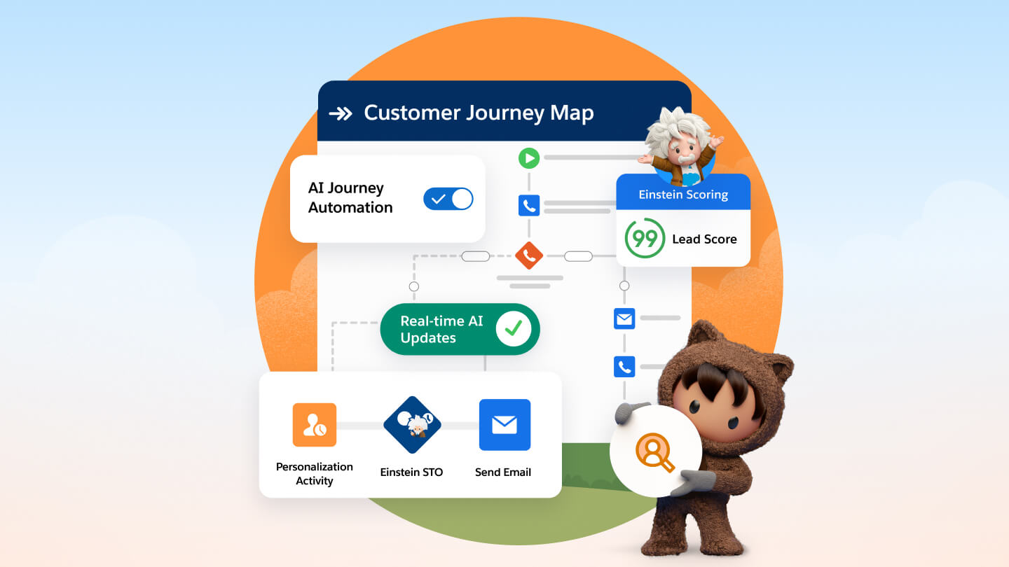 Smarter Lead Generation with Salesforce AI