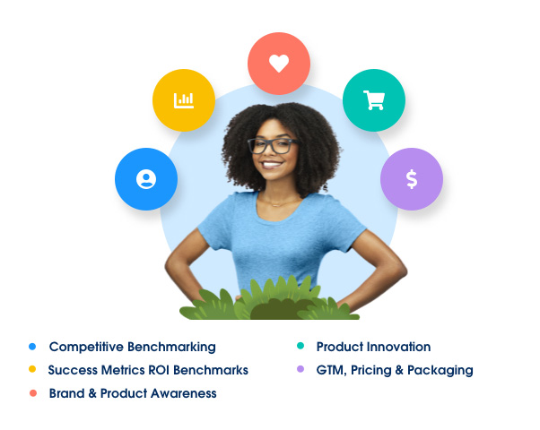 All business silos unite around the customer.