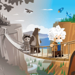 La petite histoire du CRM