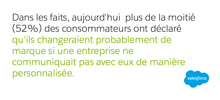 Personnalisez la vente en ligne grâce à l'intelligence artificielle (IA).