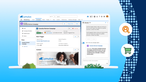 Einstein Copilot Marketing