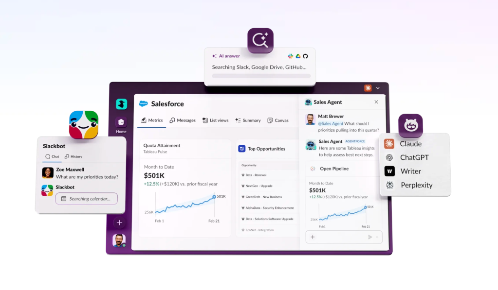 Slack OS
