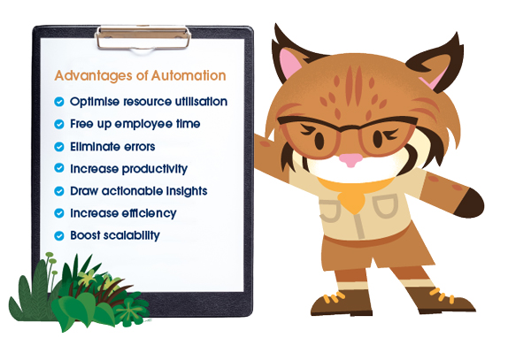 Advantages of automation, automation advantages, automation benefits, resource utilisation, free up time, increase productivity, improve efficiency, get insights, scale with automation