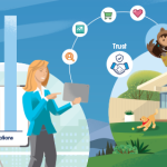 Redefining Customer Trust And Relationships In A Digital-First Environment