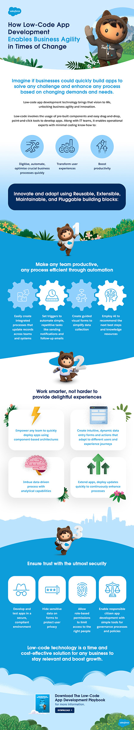 Infographic: How Low-Code App Development Enables Business Agility in Times of Change