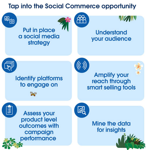 Tap into the Social Commerce opportunity