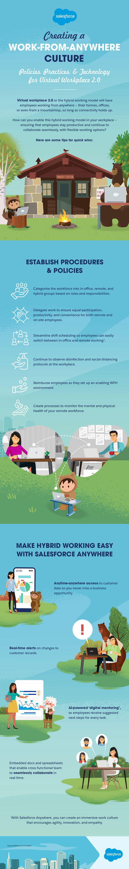 The Hybrid Workplace Checklist: A Quick Guide to Prepping your Workplace for the Newest Normal