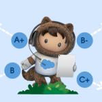 Lead Scoring and Grading for Sales Wins with Pardot