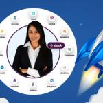 So: What is CRM? Know About Customer Relationship Management Software
