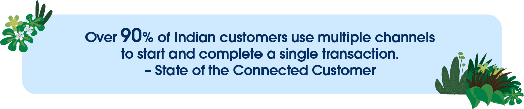 Over 90% of Indian customers use multiple channels to start and complete a single transaction. - State of the Connected Customer