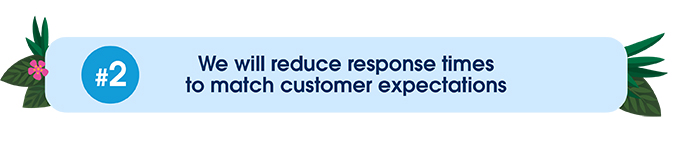 We will reduce response times to match customer expectations