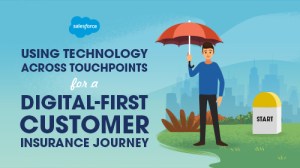 Using Technology across Touchpoints for a Digital-First Customer Insurance Journey