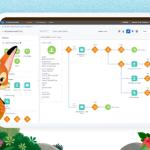 What is Journey Builder? Connecting Cross-Channel Interactions To Create Personalised, Seamless Customer Journeys