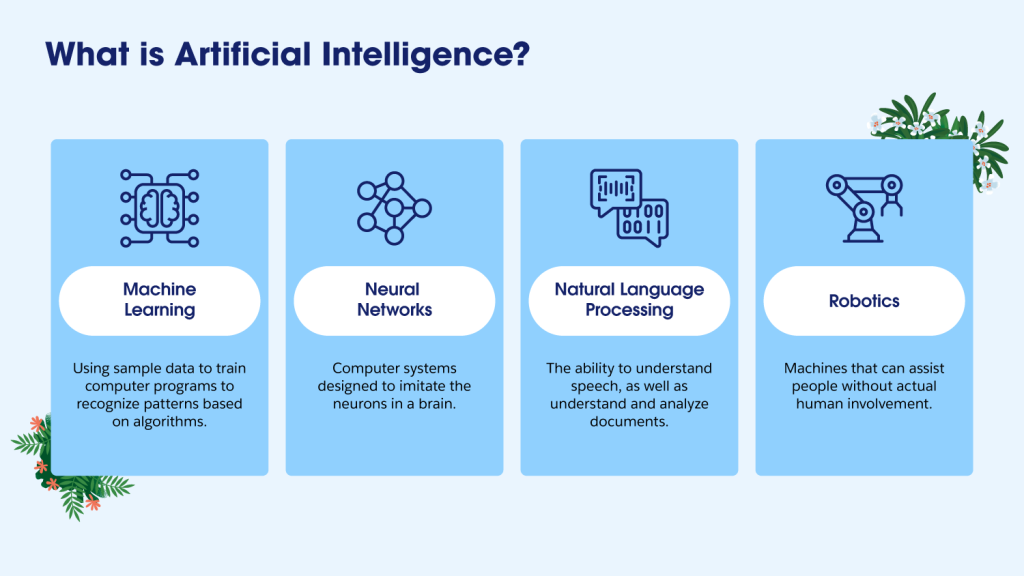 Types of AI technologies that are powering AI systems in 2025