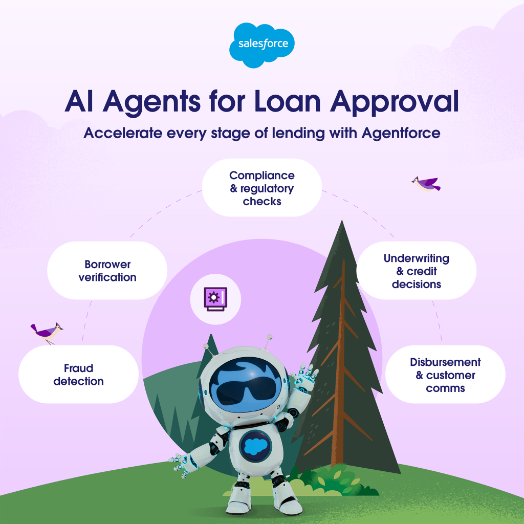 Ai agents for loan approval