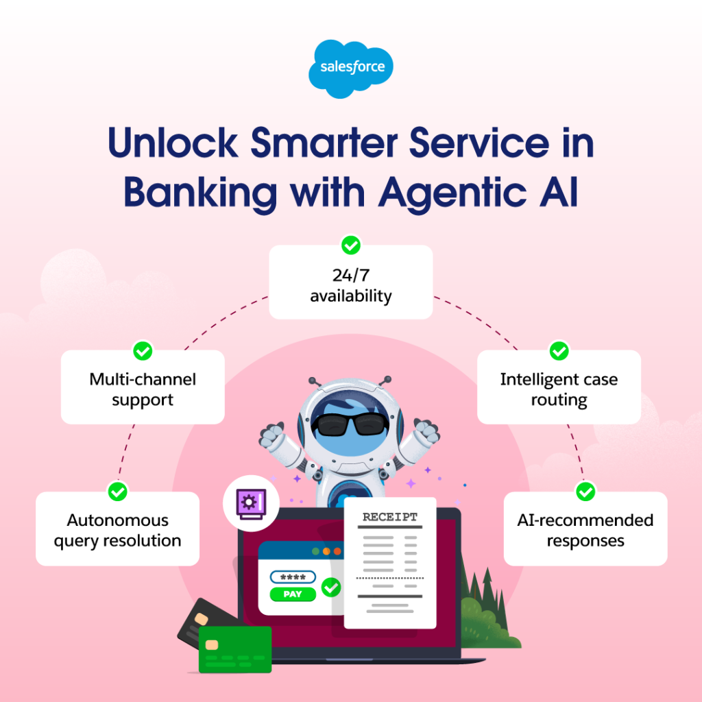 Service in Banking with Agentic AI